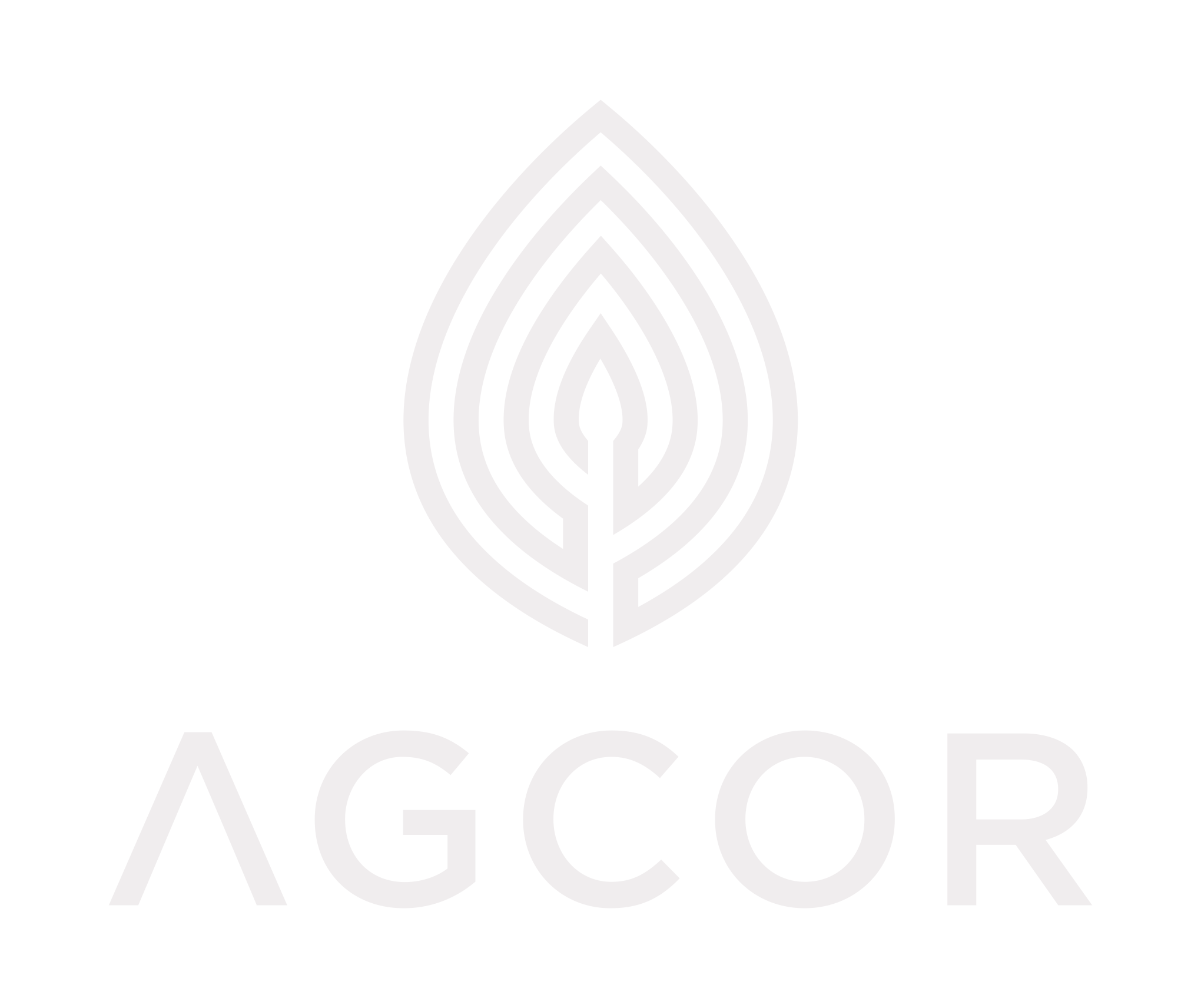 AgCor Logo